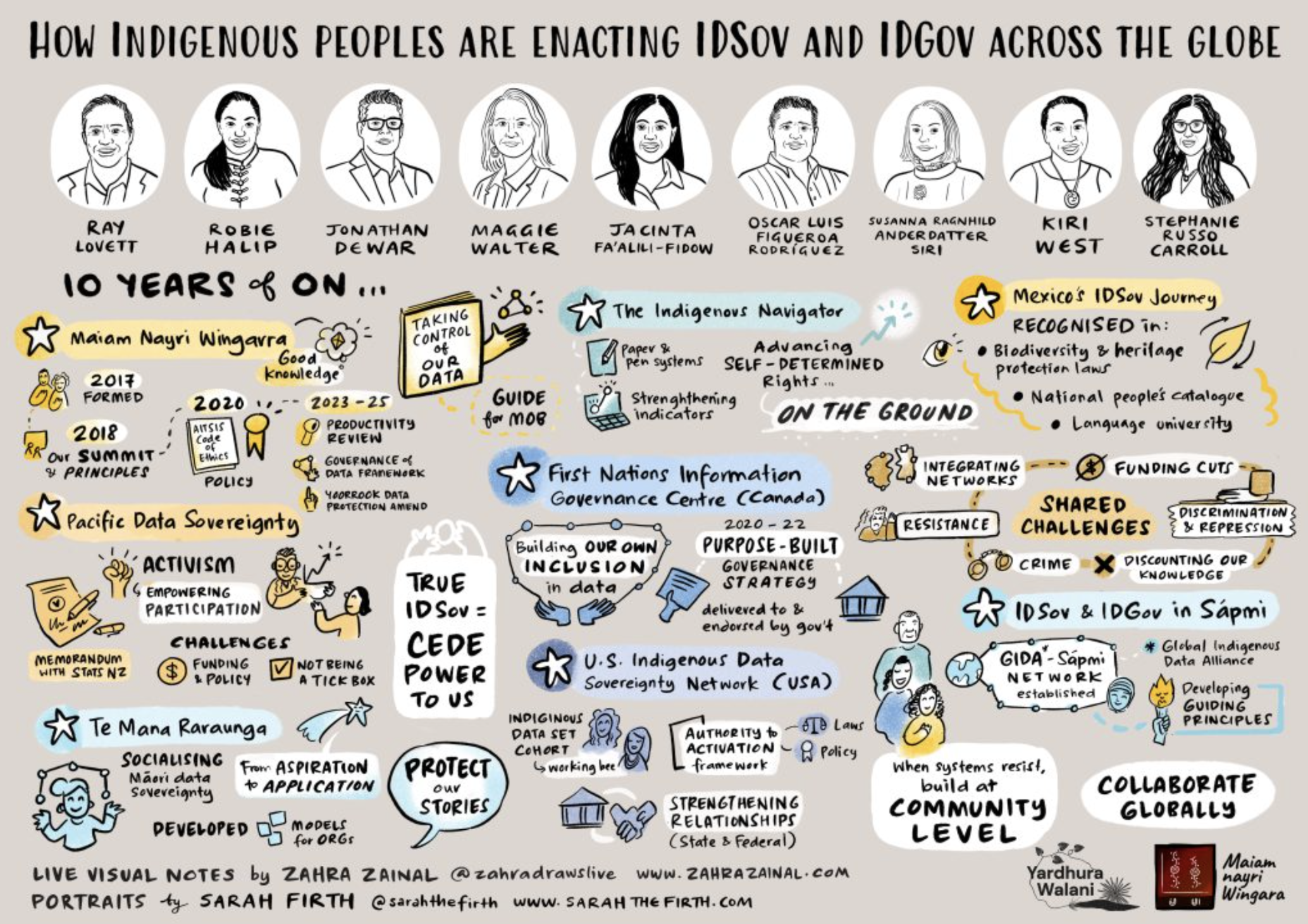 Screenshot 2025-10-18 at 11.29.41 PM