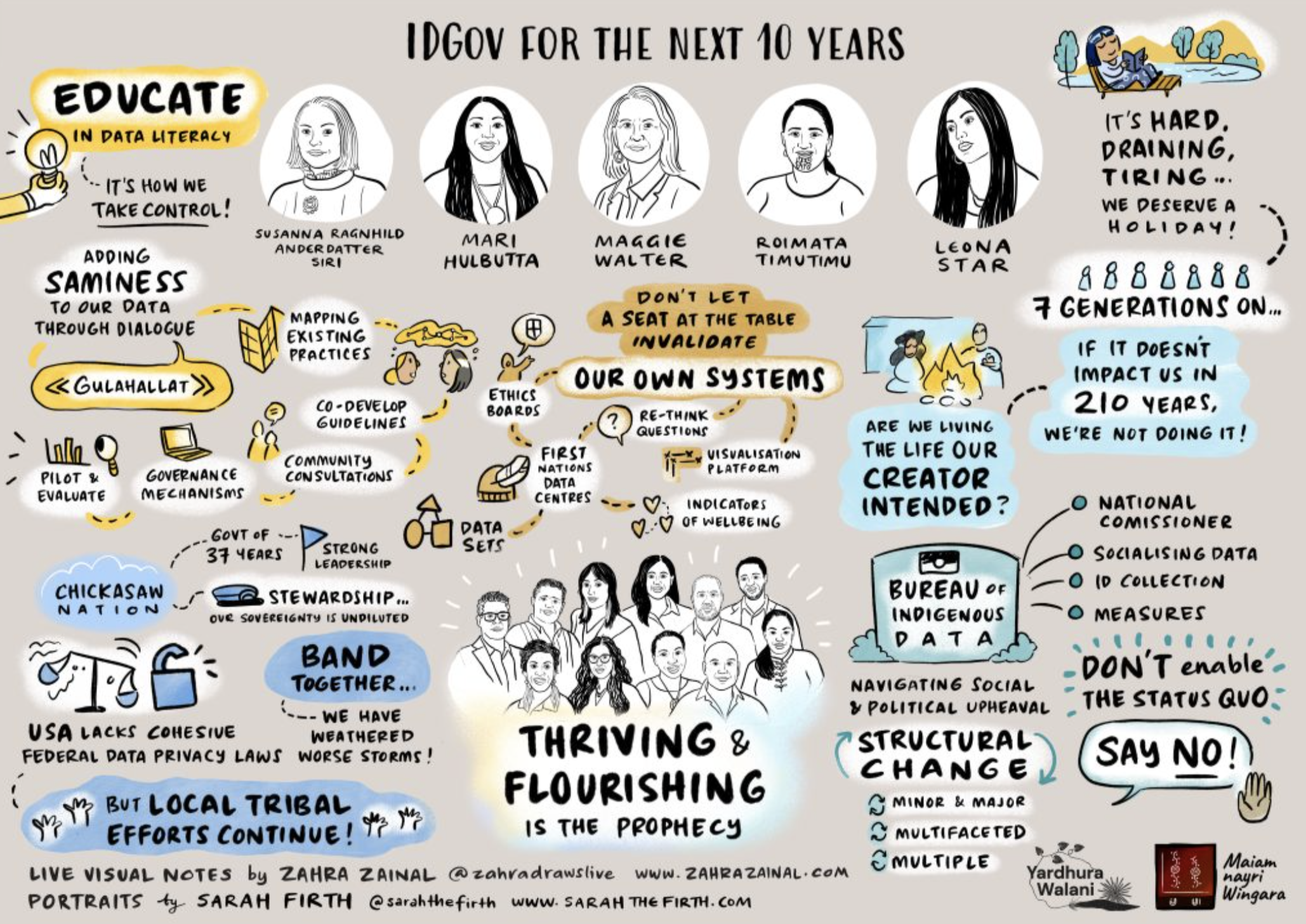 Screenshot 2025-10-18 at 11.29.54 PM